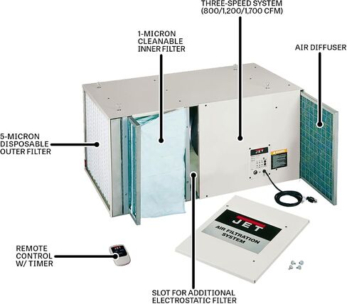 JET Air Filtration System, 1-Micron Filter, 1700 CFM, 115V 1Ph (Model AFS-2000) in Saudi Arabia