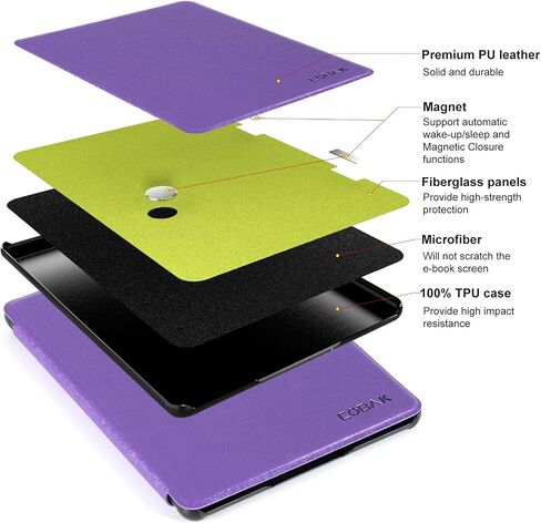 حافظة CoBak لجهاز Kindle Paperwhite الجيل الثاني عشر 2024 (7 بوصات) وإصدار Kindle Colorsoft Signature Edition - غطاء جلد PU جديد تمامًا مع ميزة التنبيه التلقائي للنوم لإصدار Kindle Paperwhite Signature 2024 in Saudi Arabia