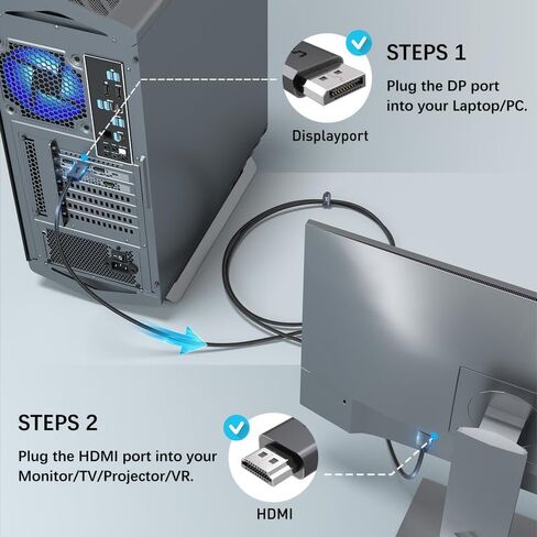 كابل DisplayPort uni 4K إلى HDMI بطول 6.6 أقدام [1440P@60 هرتز، 1080P@120 هرتز]، سلك DP مضفر قوي إلى HDMI للشاشة، منفذ عرض أحادي الاتجاه إلى كابل HDMI متوافق مع DELL وGPU وAMD وNVIDIA in Kuwait