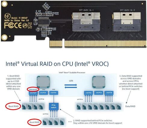 Xiwai Slimline Dual SFF-8654 8X 4 NVME to PCIE Express 3.0 4.0 Raid Card VROC Raid0 Hyper Adapter in Saudi Arabia