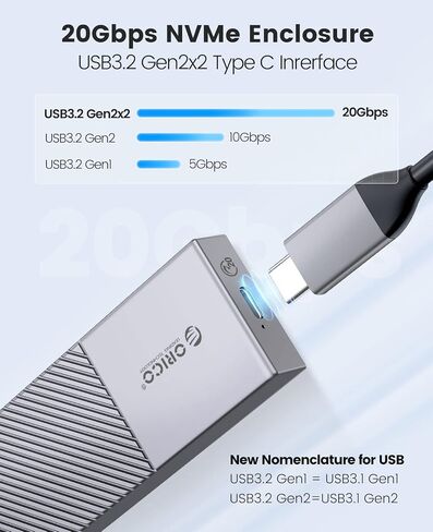 ORICO 20 جيجابت في الثانية USB C إلى M.2 NVMe SSD قارئ الضميمة، USB 3.2 Gen2x2 إلى NVMe PCIe M-Key محرك الحالة الصلبة الألومنيوم محول خارجي، حافظة M2 تدعم UASP Trim لـ NVMe SSD 2230/2242/2260/2280-M207-رمادي in Saudi Arabia