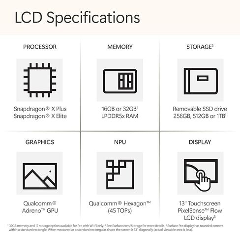 كمبيوتر محمول/كمبيوتر لوحي Microsoft Surface Pro 11 Snapdragon X Elite (2024)، شاشة لمس OLED مقاس 13 بوصة، 16 جيجابايت/1 تيرابايت، حزمة Windows 11 Copilot + PC مع لوحة مفاتيح Surface Pro، أسود in Saudi Arabia
