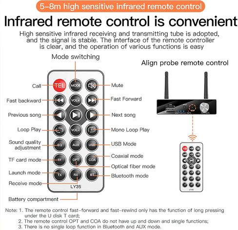 محول USB/رقمي إلى تناظري 192 كيلو هرتز، جهاز استقبال بلوتوث 5.3 DAC مع مضخم سماعة رأس 16-300Ω بصري/محوري إلى RCA 3.5 مم مخرج صوت مع التحكم في مستوى الصوت للتلفزيون والهاتف والكمبيوتر اللوحي in Kuwait