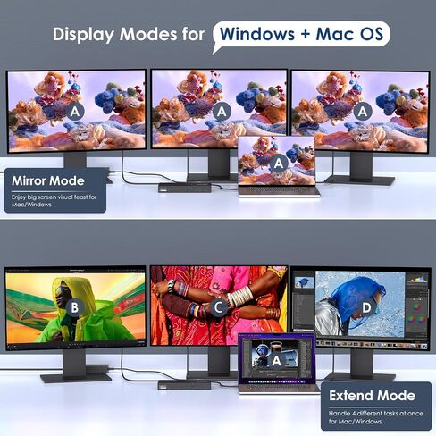 محطة إرساء WAVLINK USB C 4K@60 هرتز 3 شاشات لأجهزة Mac (M1-M5، Neo)، Windows | شحن 100 وات PD للكمبيوتر المحمول مع Thunderbolt 5/4/3، USB C - شاشة عرض ثلاثية Displaylink، 3 HDMI، 2 DP، 6 منافذ USB، LAN، صوت in Kuwait