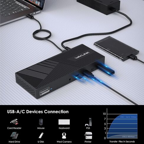 محطة إرساء WAVLINK USB C 4K@60 هرتز 3 شاشات لأجهزة Mac (M1-M5، Neo)، Windows | شحن 100 وات PD للكمبيوتر المحمول مع Thunderbolt 5/4/3، USB C - شاشة عرض ثلاثية Displaylink، 3 HDMI، 2 DP، 6 منافذ USB، LAN، صوت in Kuwait