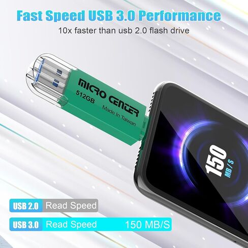 محرك أقراص فلاش INLAND Micro Center فائق السرعة 2 في 1 سعة 512 جيجابايت من النوع C وOTG USB 3.0 من النوع A محركات أقراص فلاش مزدوجة محرك أقراص الإبهام لتخزين ذاكرة الصور للهواتف الذكية التي تعمل بنظام Android وأجهزة الكمبيوتر اللوحية MacBook والكمبيوتر ال in Saudi Arabia
