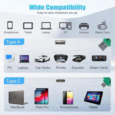 محرك أقراص فلاش INLAND Micro Center فائق السرعة 2 في 1 سعة 512 جيجابايت من النوع C وOTG USB 3.0 من النوع A محركات أقراص فلاش مزدوجة محرك أقراص الإبهام لتخزين ذاكرة الصور للهواتف الذكية التي تعمل بنظام Android وأجهزة الكمبيوتر اللوحية MacBook والكمبيوتر ال in Saudi Arabia