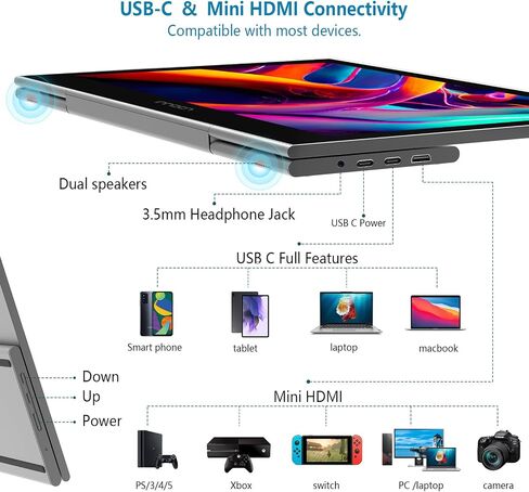 INNOCN 15.6 inch Portable Monitor Touchscreen N1F PRO | 1080P | HDMI, USB C HDMI | for MacBook, Windows, Tablets, Android, Chrome, PS4, Switch, Mini PC | 400Nits | 100% sRGB in Saudi Arabia