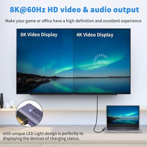 Poyiccot 240W USB C Adapter, 90 Degree USB C Adapter 40Gbps, Right Angle USB C to USB C Adapter, 240W USB C Extender USB4 Thunderbolt Adapter with LED Light for iPad,MacBook,Docks,Steam Deck, 2pack in Kuwait
