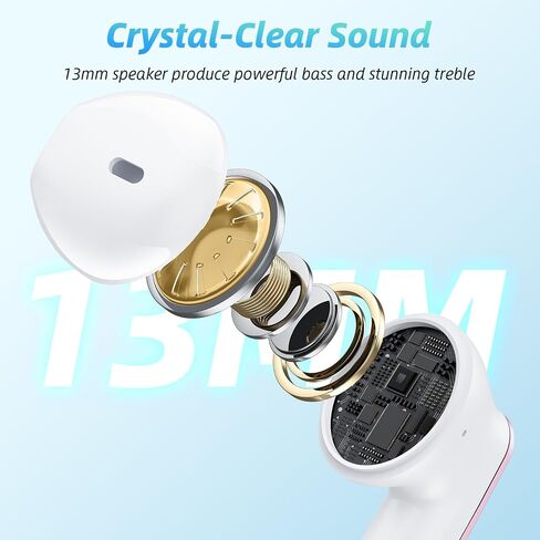 Wireless Earbuds 40H Playtime 8H Continuous Playtime Bluetooth Ear Buds, IPX6 Waterproof Stereo Sound Bluetooth Wireless Headphones with Microphone and Charging Case for iOS Android Sports in Saudi Arabia