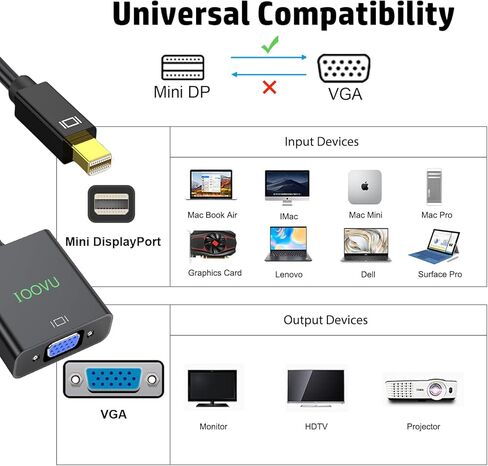 كابل محول Mini DisplayPort إلى VGA 2 حزمة باللون الأسود، ذكر MDP إلى VGA أنثى، محول Mini DP إلى VGA من MacBook Air/Pro، Surface، الشاشة، جهاز العرض، التلفزيون والمزيد (متوافق مع Thunderbolt 2 إلى VGA) in Kuwait