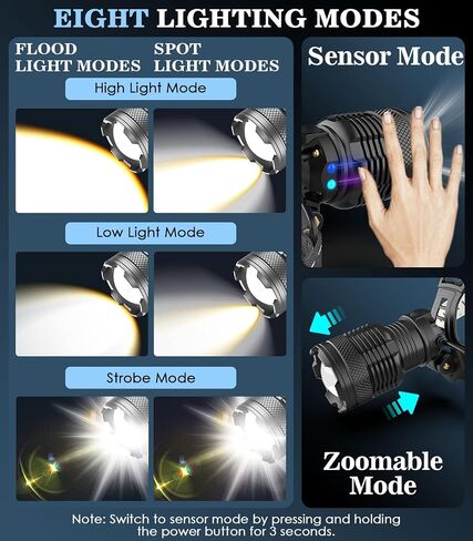 MoKo 150000 Lumen Rechargeable Headlamp - 60H Long Battery Life Detachable, 8 Modes Super Bright 50W Bulb IP68 Waterproof 90° Adjustable Sensor Headlight for Outdoor Camping Fishing Running Hunting in Saudi Arabia