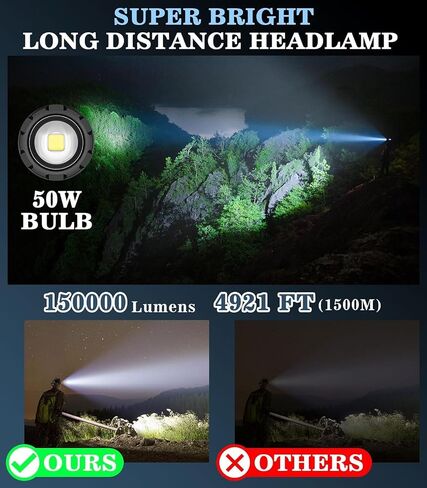MoKo 150000 Lumen Rechargeable Headlamp - 60H Long Battery Life Detachable, 8 Modes Super Bright 50W Bulb IP68 Waterproof 90° Adjustable Sensor Headlight for Outdoor Camping Fishing Running Hunting in Saudi Arabia