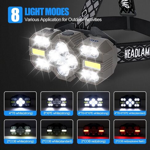 Headlamp Rechargeable, 14 LED 22000 High Lumen Super Bright Head Lamp with Red Light, Waterproof Lightweight Head Light, 8+2 Modes Forehead Head Flashlight for Outdoor Running Hiking Camping Gear in Saudi Arabia
