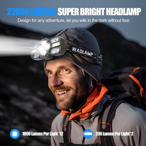 Headlamp Rechargeable, 14 LED 22000 High Lumen Super Bright Head Lamp with Red Light, Waterproof Lightweight Head Light, 8+2 Modes Forehead Head Flashlight for Outdoor Running Hiking Camping Gear in Saudi Arabia