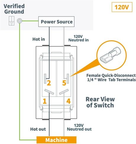 استبدال مفتاح منشار الطاولة POWERTEC 71649، متوافق مع Ryobi & Craftsman، مفتاح قفل أمان مزدوج الجهد 110 فولت/220 فولت لمنشار الشريط، مكبس الحفر، طاولة التوجيه، جامعي الغبار in Saudi Arabia