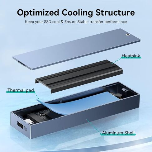 Yottamaster M.2 NVMe SATA Enclosure, USB C 10Gbps NVMe SSD Enclosure for 2230/42/60/80 NVMe/SATA M-Key & B+M Key SSD Up to 4TB, Aluminum M.2 Enclosure Adapter with Heatsink [HP6-Grey] in Saudi Arabia