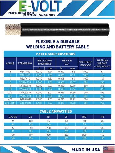 E-VOLT Professional Grade Annealed Copper EPDM Welding Lead and Car Battery Cable | Made in USA ((4/0) 0000 AWG, Combo Pack (10 FT Black + 10 FT RED)) in Saudi Arabia