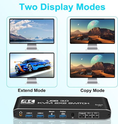 KVM Switch 2 Monitors 2 Computers, NEWCARE 4K@60Hz HDMI KVM switches with Audio, Keyboard Video Mouse Peripherals displayport Switch Support UHD,USB 3.0 Hub, Hotkey in Saudi Arabia