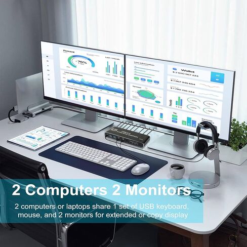 KVM Switch 2 Monitors 2 Computers, NEWCARE 4K@60Hz HDMI KVM switches with Audio, Keyboard Video Mouse Peripherals displayport Switch Support UHD,USB 3.0 Hub, Hotkey in Saudi Arabia