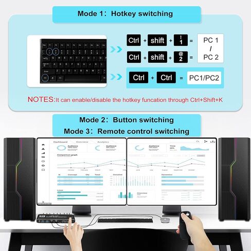 KVM Switch 2 Monitors 2 Computers, NEWCARE 4K@60Hz HDMI KVM switches with Audio, Keyboard Video Mouse Peripherals displayport Switch Support UHD,USB 3.0 Hub, Hotkey in Saudi Arabia