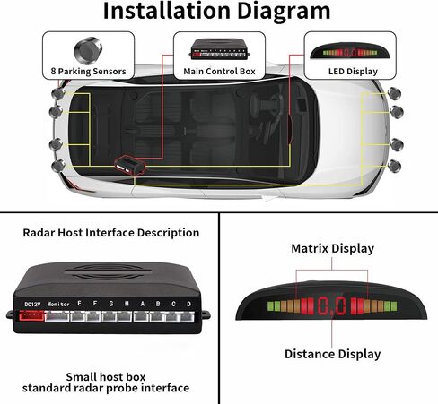 Car Reverse Parking sensors System with 8 Parking Sensors Distance Detection + LED Distance Display + Sound Warning (White Color) in Kuwait