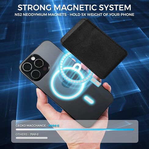Gecko Travel Tech Magnetic Card Wallet for Cellphones - Spandex Card Holder for Phone - Compatible with Magsafe iPhone (Single Pocket -Blank- Black) in Saudi Arabia