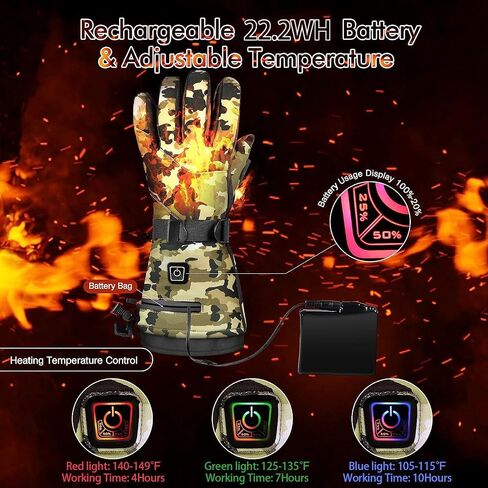 MADETEC Heated Gloves for Men Women, Winter Gloves Upgraded Rechargeable Battery, Waterproof & Double Windproof Electric Heated Gloves, Heated Camo Gloves for Ski Hunting Motorcycle Riding in Saudi Arabia