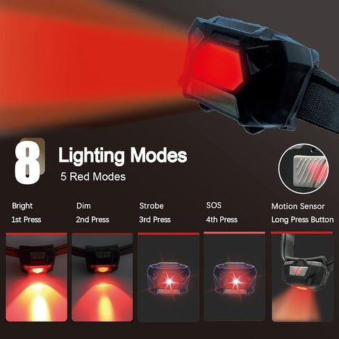 KunHe Pack 2 Red Light LED Headlamps Flashlights Headlight Bright Head Lamp for Adults Night Vision and Outdoor Camping in Saudi Arabia