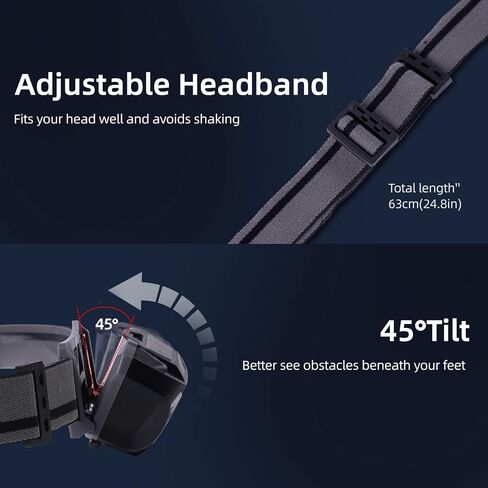 KunHe Pack 2 Red Light LED Headlamps Flashlights Headlight Bright Head Lamp for Adults Night Vision and Outdoor Camping in Saudi Arabia