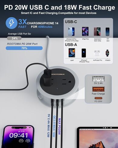 Travel Power Strip with USB Ports, 4 FT Winding Flat Plug Extension Cord with 4 AC Outlets, 3 USB (1 USB C), Portable Power Strip, Compact for Travel, Dorm Room, Cruise Essentials, Travel Gear, Grey in Saudi Arabia