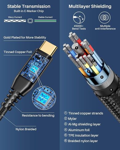 USB 4 Cable for Thunderbolt 4 Cable, 40Gbps Data Transfer, 8K/Dual 4K Video Display, 240W Fast Charging,3FT USB C to Thunderbolt 4 Cable for MacBook, iPhone 16, iPad, M4 Pro/Max, Lenovo, SSD, Docking in Kuwait