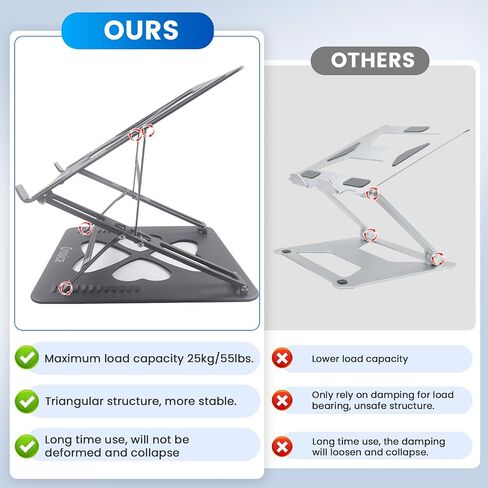 Laptop Stand for Desk, Adjustable Laptop Stand, Up to 55 lbs for 10-20'' Laptops, Grey in Saudi Arabia