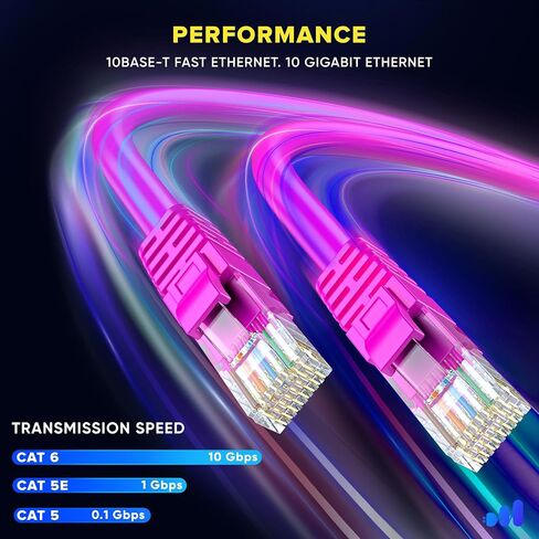 Maximm Cat 6 Ethernet Cable 2 ft (50-Pack) - High-Speed LAN Cable, Internet Cable, Patch Cable, and Network Cable - UTP, 10Gbps, 550MHz Ethernet Cord - Blue in Kuwait