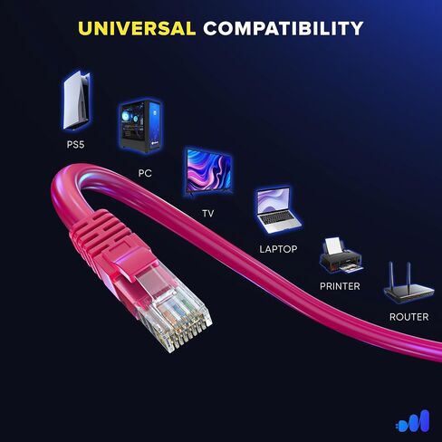 Maximm Cat 6 Ethernet Cable 2 ft (50-Pack) - High-Speed LAN Cable, Internet Cable, Patch Cable, and Network Cable - UTP, 10Gbps, 550MHz Ethernet Cord - Blue in Kuwait