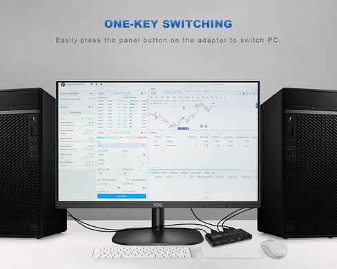 KVM Switch HDMI Box 4K 60Hz, Mikeric USB Switch 2 computers, HDMI Cables and USB Cables 2 pack 4ft included, Support Two PC share Keyboard Mouse and one HD Monitor (Black) in Kuwait