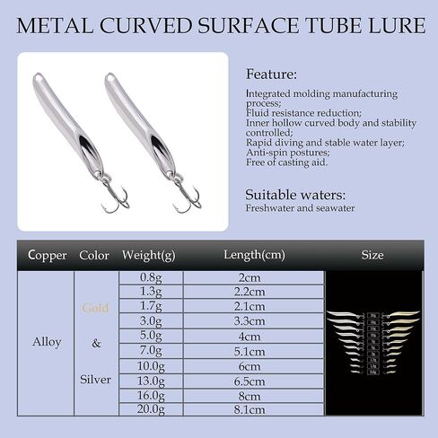 P elecanus Curved-Tube Fishing Lure -Cutting-Edge Fluid Mechanics Technology for Huge Distance Casts and Wild Action Without Line Twist，Versatile Lure Suitable for Various Fish Species，Silver，13g in Saudi Arabia