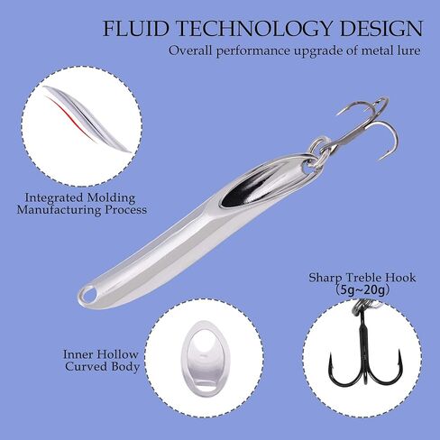P elecanus Curved-Tube Fishing Lure -Cutting-Edge Fluid Mechanics Technology for Huge Distance Casts and Wild Action Without Line Twist，Versatile Lure Suitable for Various Fish Species，Silver，13g in Saudi Arabia