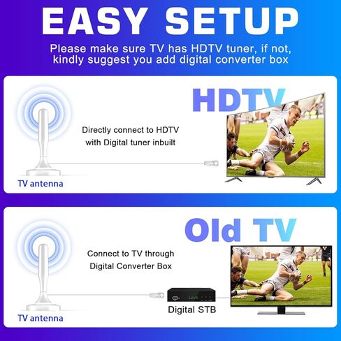 TV Antenna-TV Antenna Indoor,TV Antenna for Local Channels, Strong Magnetic Base Indoor TV Antenna for Easy Installation HD Antenna for TV Indoor 4k 1080P Channels-10ft Long Cables -TV Antenna in Kuwait