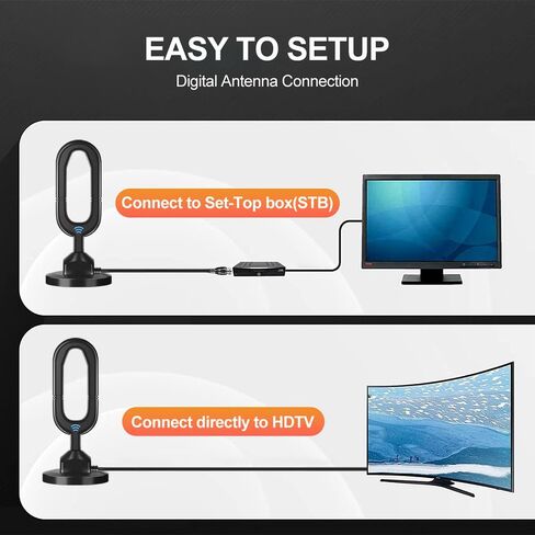 TV Antenna Digital HDTV Antenna 360° Reception Strong Magnetic Metal Base Indoor Tv Antenna Support 8K 4K 1080p All Older and Smart TV's in Saudi Arabia
