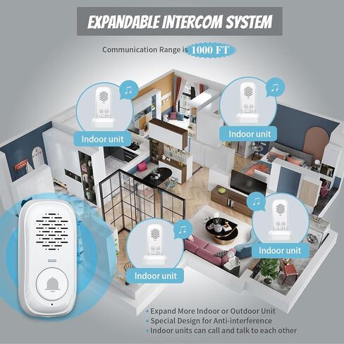 Wireless Intercom Doorbell,1000ft Range Doorbells for Home,Intercom 4 Volume Levels,Rechargeable Battery,Waterproof,Two-Way Communication System for Home Classroom (White) in Saudi Arabia