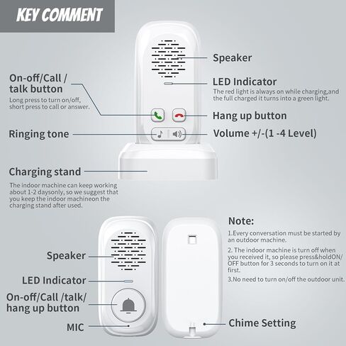 Wireless Intercom Doorbell,1000ft Range Doorbells for Home,Intercom 4 Volume Levels,Rechargeable Battery,Waterproof,Two-Way Communication System for Home Classroom (White) in Saudi Arabia