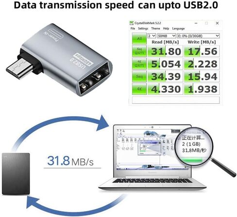 cablecc Micro USB 2.0 to USB Standard Type-A Female OTG Host Adapter Left Angled 90 Degree with Micro USB Power for Phone Tablet in Kuwait