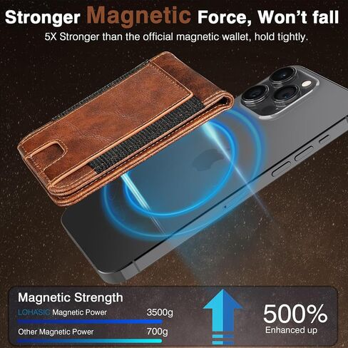 LOHASIC Design for MagSafe Wallet, Magnetic Card Holder with Stand, RFID Blocking Premium PU Leather Phone Wallet, Magnetic Wallet for iPhone 16/15/14/13/12 Series, Not for iPhone 13/12 Mini - Brown in Kuwait