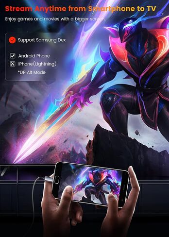 كابل FOINNEX USB C إلى HDMI 4K، كابل HDMI من النوع C بطول 6.6 قدم أحادي الاتجاه لسلسلة iPhone 15 وMacBook وiMac وiPad Pro وSurface in Kuwait