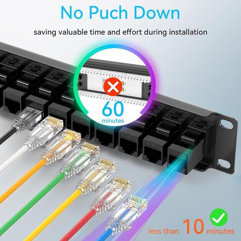 Patch Panel 12 Port Cat6 10 Inch with Coupler Keystone, Cat6 Network Patch Panel 10G No Punch Down, Time-Saver Ethernet 1U Rj45 Patch Panel, Rackmount Mini Coupler Patch Panel in Kuwait