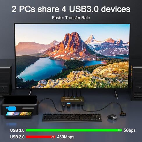 KVM Switch HDMI 2 Port Box، USB 3.0 وHDMI Switch 4K @ 60 هرتز 2K @ 144 هرتز محاكاة EDID لجهازي كمبيوتر مشاركة طابعة لوحة المفاتيح والماوس وشاشة عالية الدقة، مع جهاز تحكم عن بعد وكابلات in Kuwait