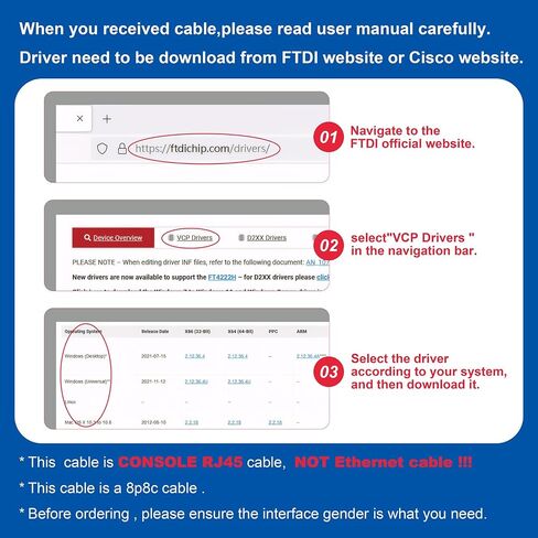 USB-C Cisco Console Cable,OIKWAN 6ft USB Type C to RJ45 Serial Adapter Essential Accessory of Cisco, NETGEAR, Ubiquity, LINKSYS, TP-Link Routers/Switches for Laptops in Saudi Arabia