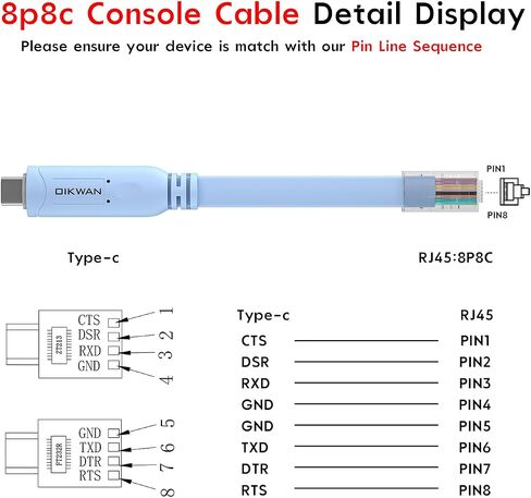 USB-C Cisco Console Cable,OIKWAN 6ft USB Type C to RJ45 Serial Adapter Essential Accessory of Cisco, NETGEAR, Ubiquity, LINKSYS, TP-Link Routers/Switches for Laptops in Saudi Arabia