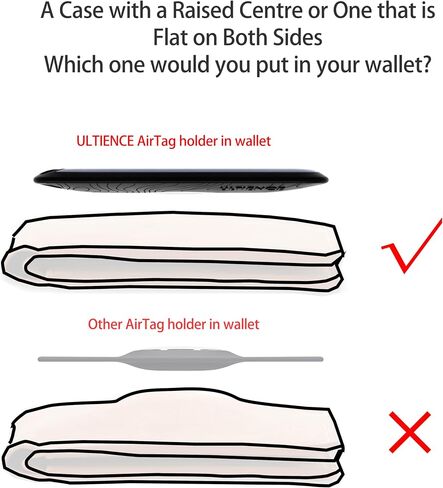 [Never Pops Out, Double-Sided Flat] Upgraded AirTag Holder for Wallet, Apple AirTag Card Case, Slimmer Than AirTag Itself, No Bulging, Sturdy, No Deformation of Wallet for Long Time Use (Black) in Saudi Arabia